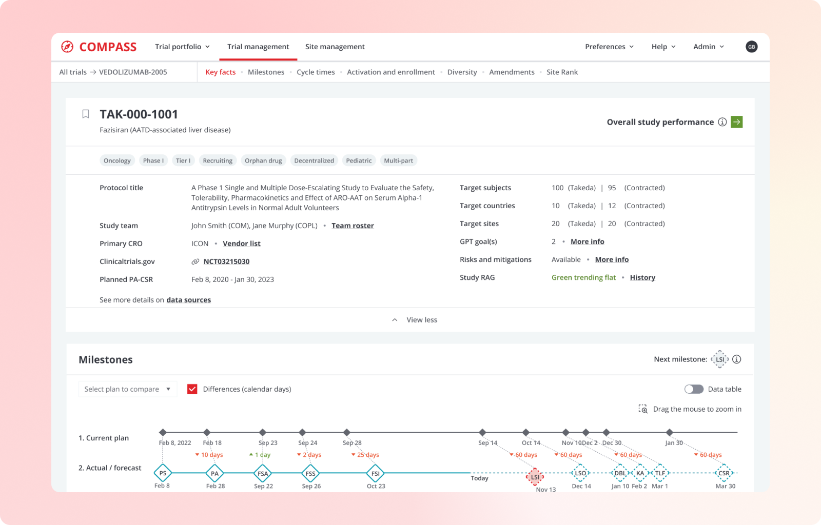 Compass project cover image